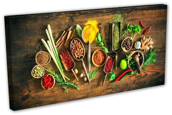 Aromatic Spices Wall Art　ビンテージ　アート il_340x270.5772676513_8qx8.jpg
