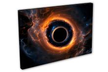 Single Panel Canvas