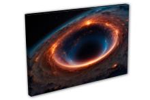 Single Panel Canvas