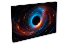 Single Panel Canvas